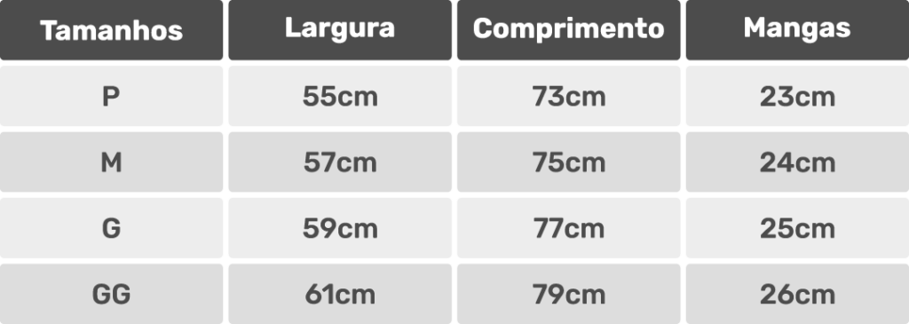 tabela de medidas